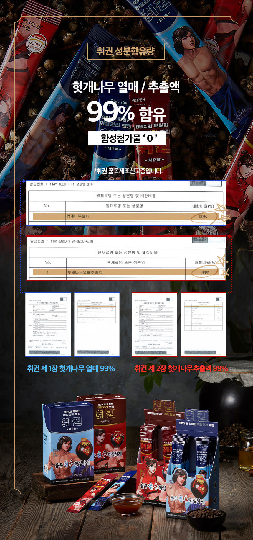 취권 성분함유량