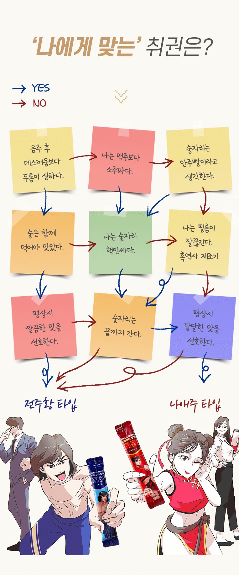 나에게 맞는 취권은?